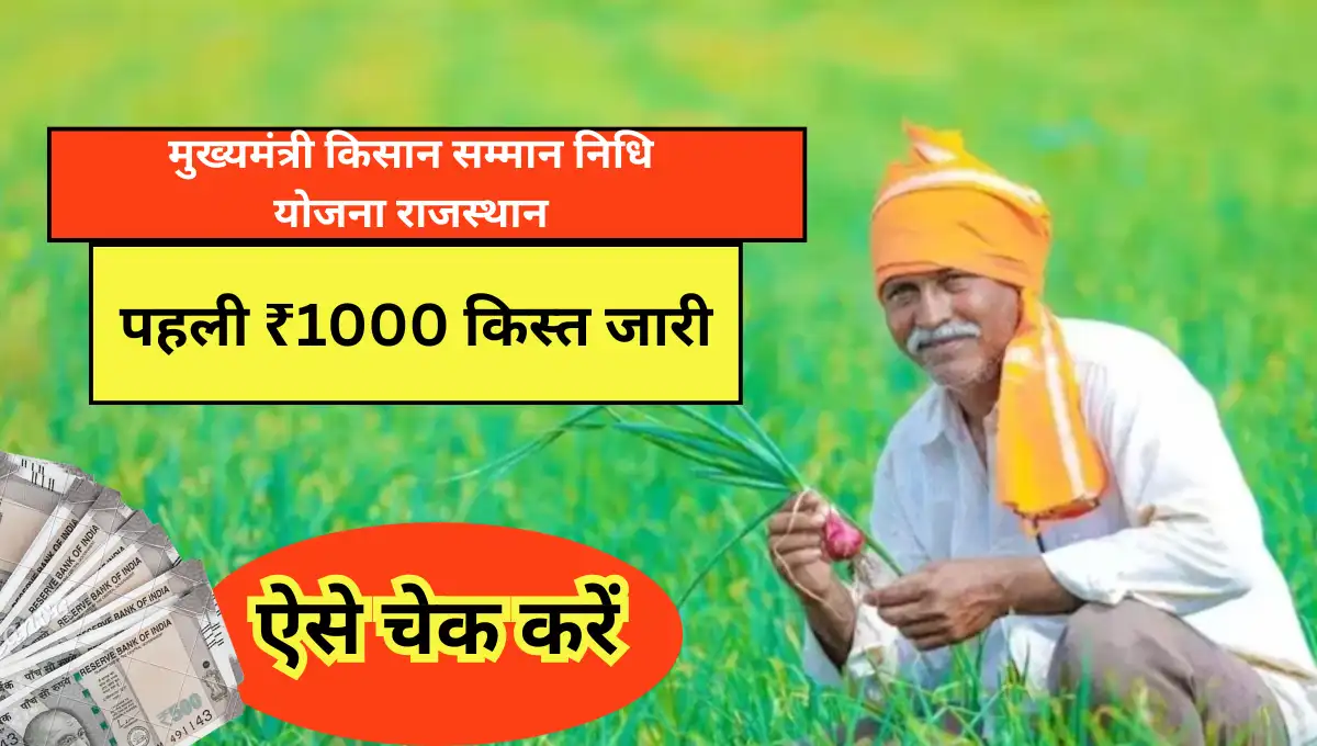 Rajasthan CM Kisan Samman Nidhi Yojana