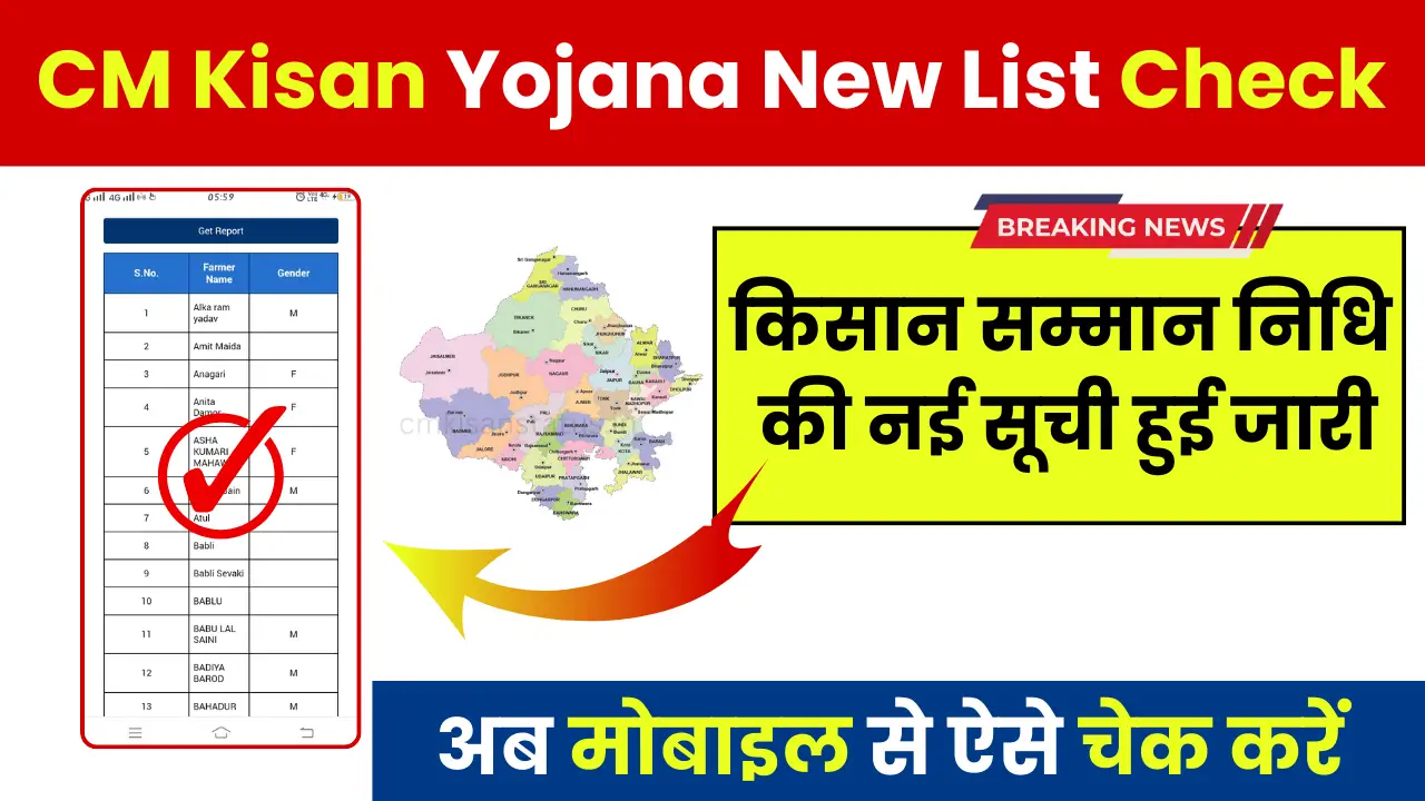 CM Kisan Yojana List