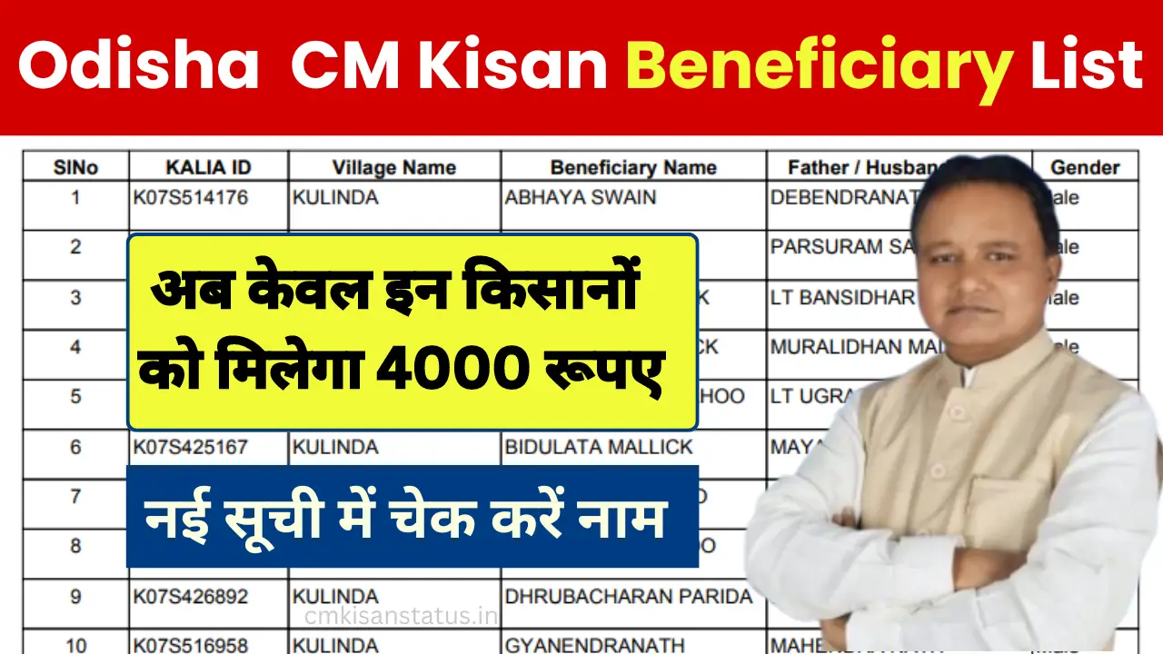 Odisha CM Yojana Beneficiary List