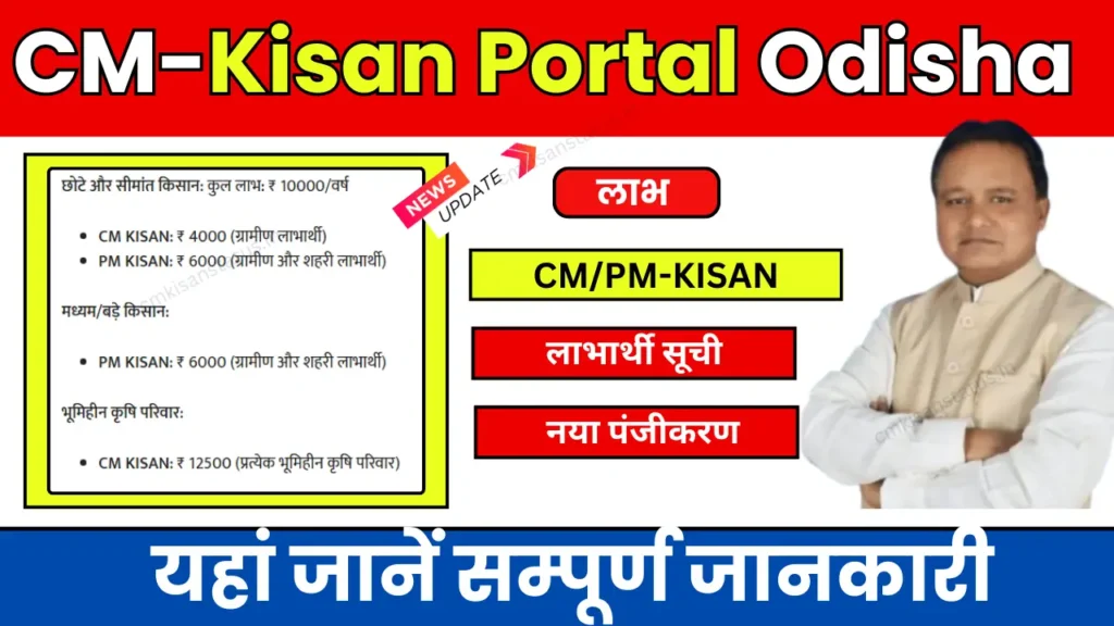 Cm Kisan Portal