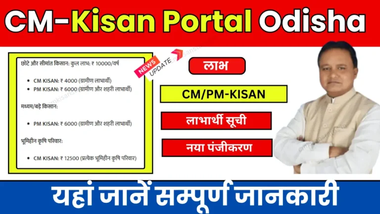 Cm Kisan Portal