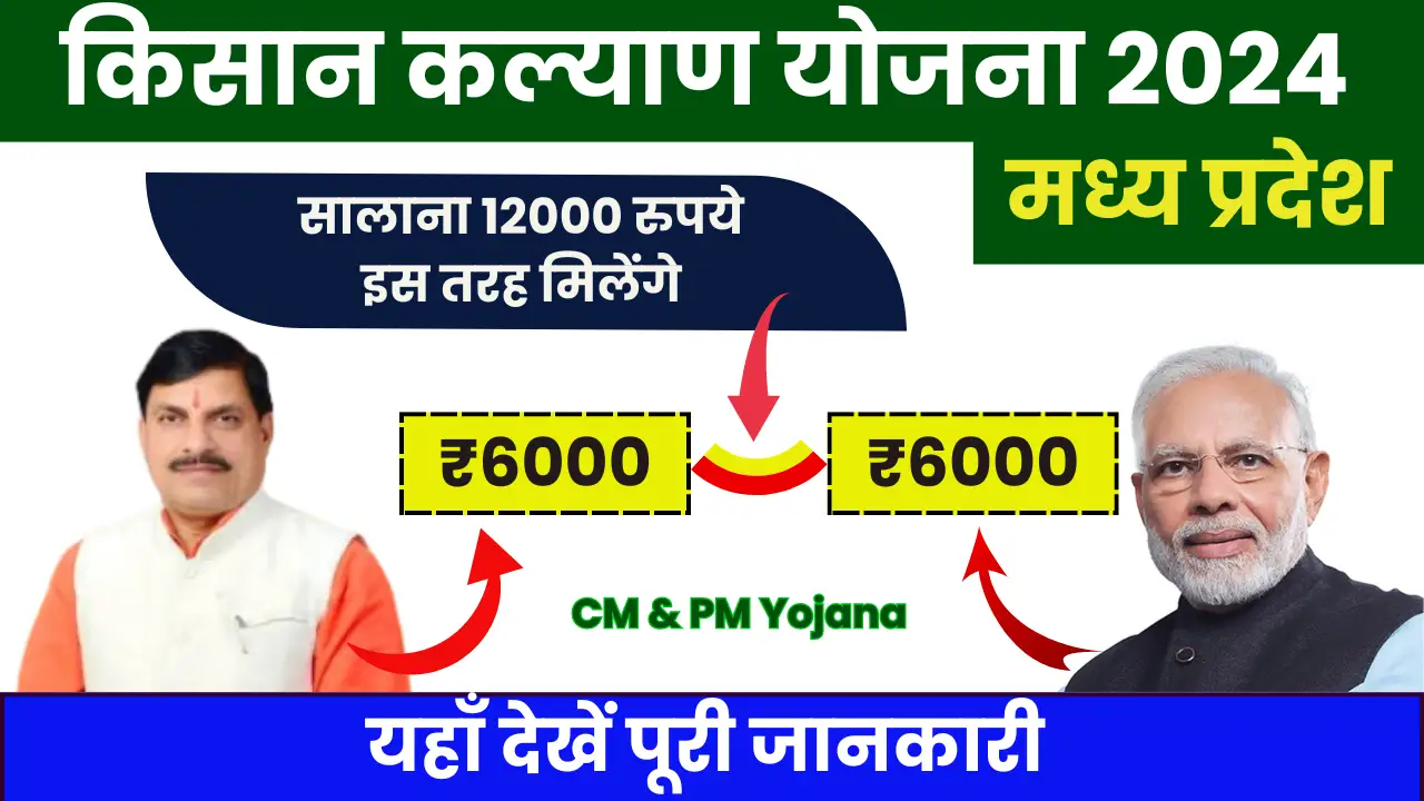 CM Kisan Kalyan Yojana