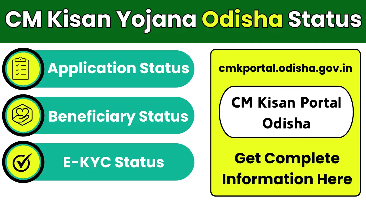 CM Kisan Yojana Odisha Status Check Online